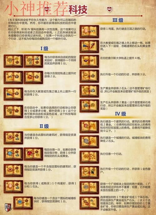 安博游戏网全新攻略分享